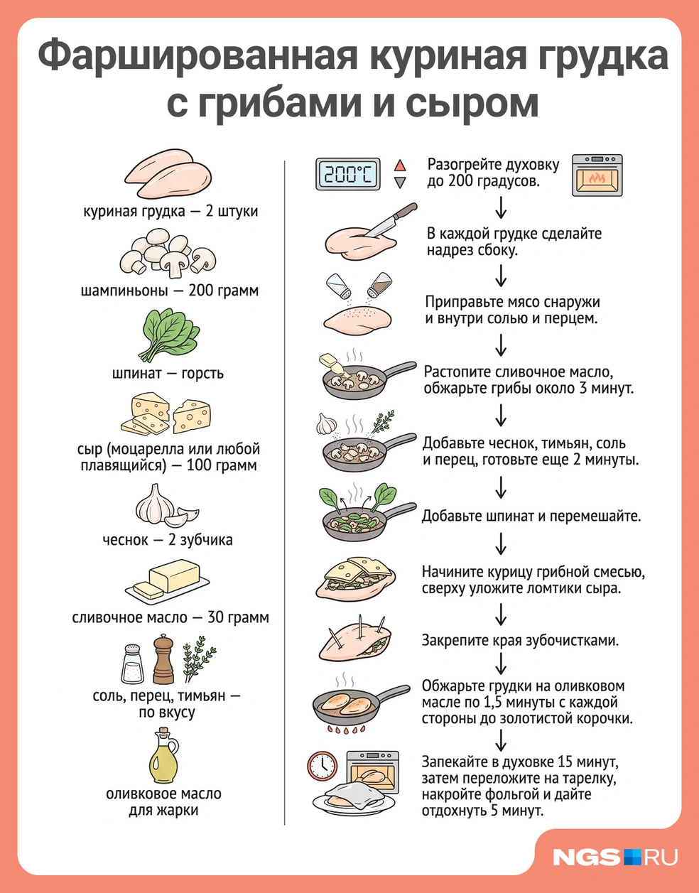 Обязательно попробуйте — блюдо как в ресторане | Источник: Юрий Орлов / Городские медиа