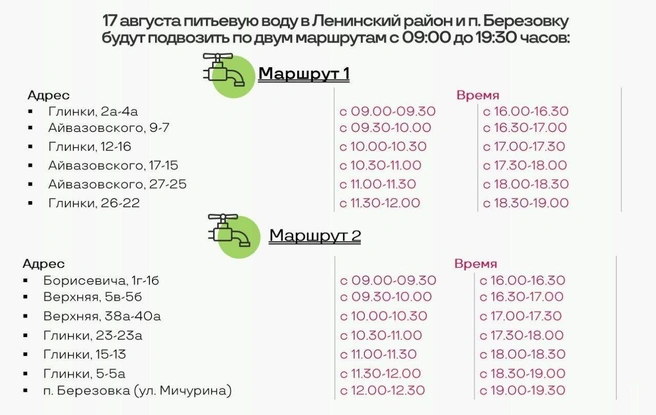 Людям будут подвозить воду | Источник: «КрасКом» / t.me