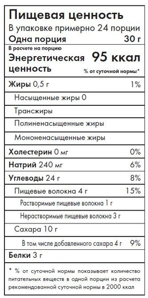 Источник: илл. из книги Кристен Эллот, Наташи Дуарте «Не корми свою тревогу»