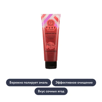 Источник: NBB