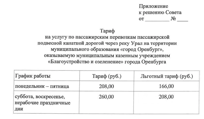 По таким ценам могут начать возить на оренбургской канатке в новом году | Источник: администрация Оренбурга