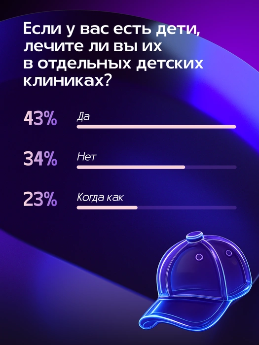 Источник: Александра Стецюк / Городские медиа