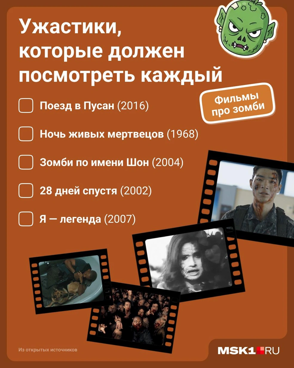 Источник: Юрий Скулыбердин / Городские медиа