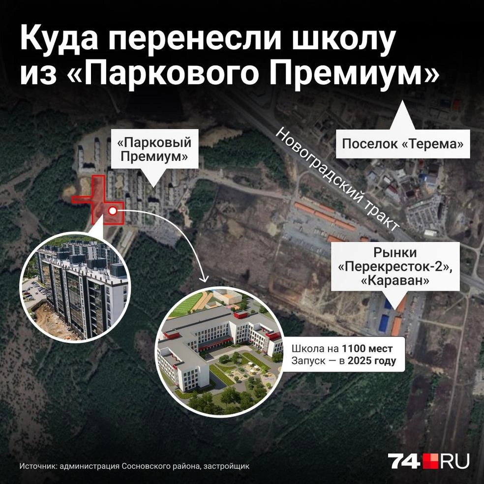 Школу на 1100 мест застройщик обещал построить в 2025 году | Источник: Семен Казьмин
