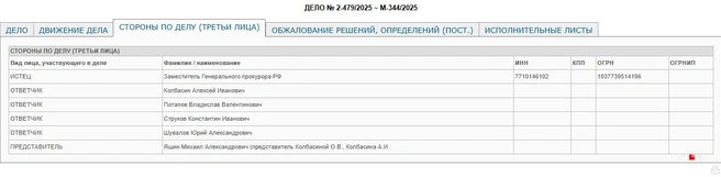 Сейчас перечень выглядит так. Примечательно, что адвокат все еще указан как представитель Колбасиной О.В., которой больше нет среди ответчиков | Источник: Пластский городской суд
