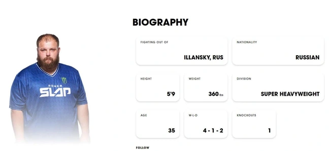 Карточка «Пельменя» на сайте лиги | Источник: powerslap.com
