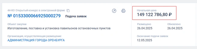 Цена не изменилась | Источник: «Госзакупки»