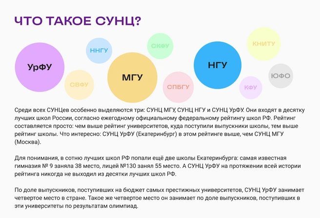 Что такое СУНЦ? | Источник: Ирина Калмыкова