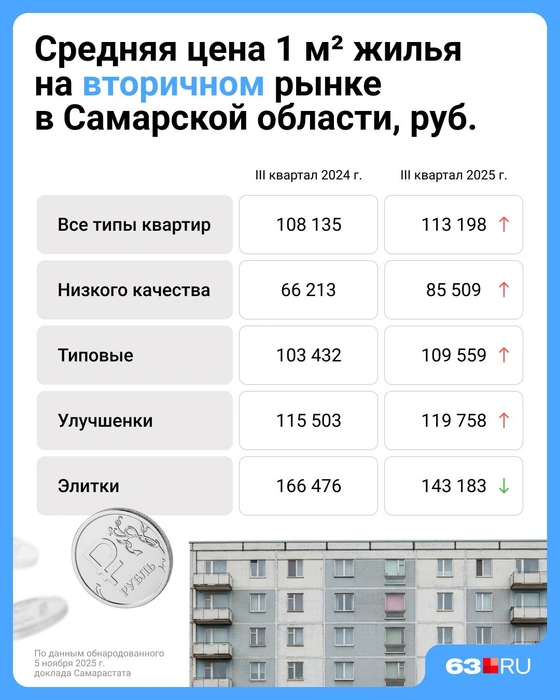 Источник: Евгения Бикунова / Городские медиа