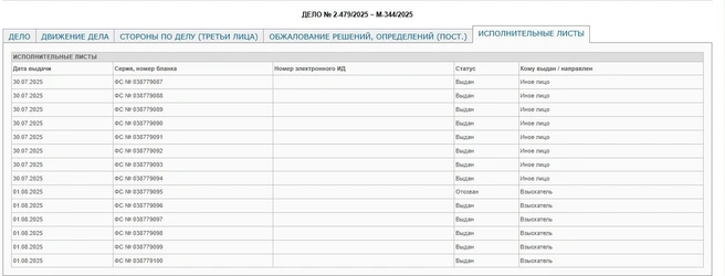Источник: https://plast--chel.sudrf.ru/
