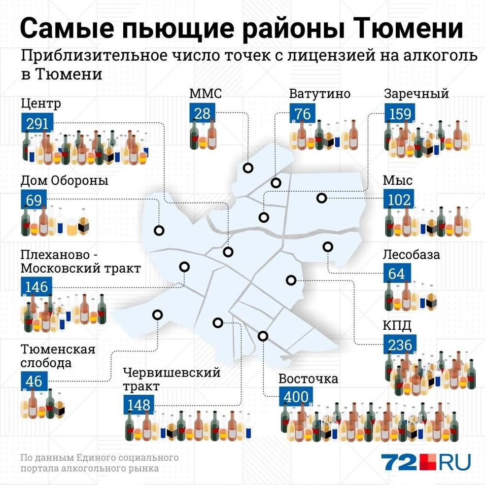 Составлен рейтинг самых пьющих районов Тюмени, где купить алкоголь в Тюмени,  алкомаркеты Тюмени, алкоголь в Тюмени, почему в Тюмени продают алкоголь  ночью, — январь 2022 года - 15 января 2022 - 72.ру