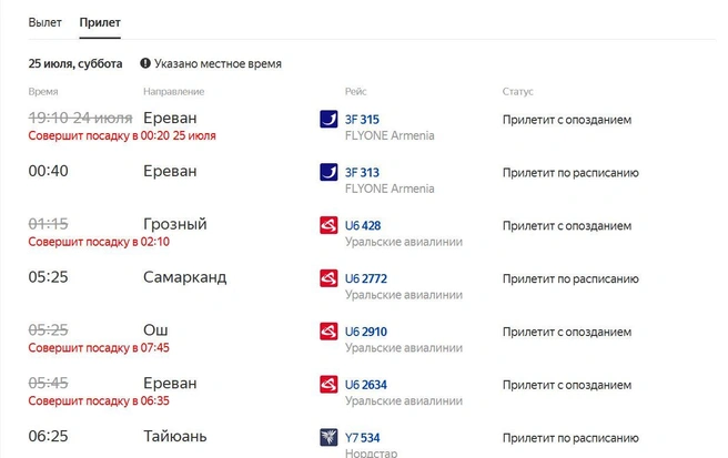 Многим пассажирам, прилетающим в Москву, придется подождать | Источник: «Яндекс. Расписания»