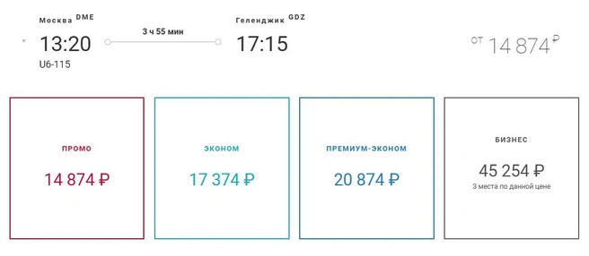 Источник: book.uralairlines