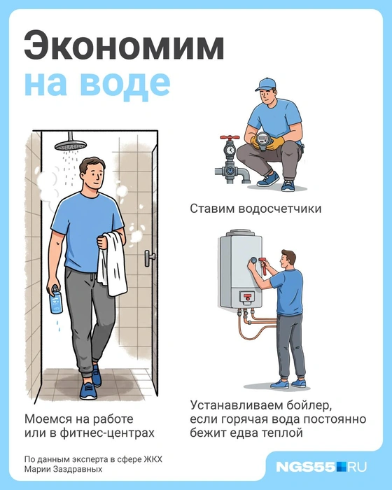 Есть несколько способов, как платить за воду меньше  | Источник: Полина Авдошина / Городские медиа