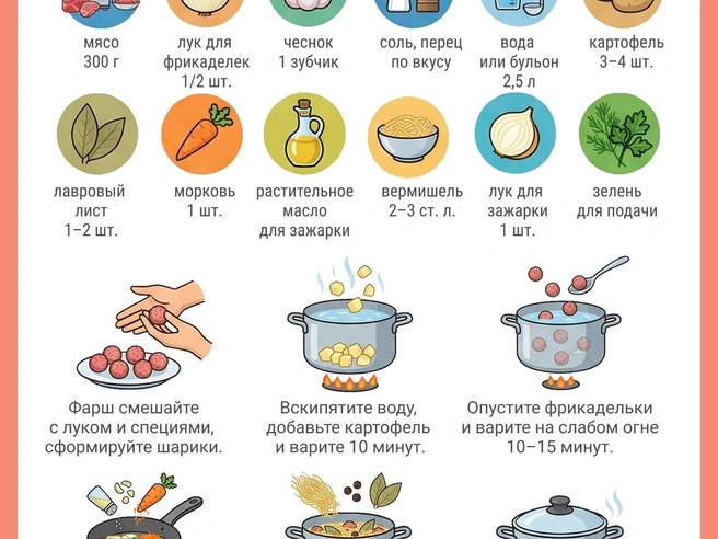 Сделать этот суп легко, даже если вы не часто готовите. | Источник: Юрий Орлов / Городские медиа
