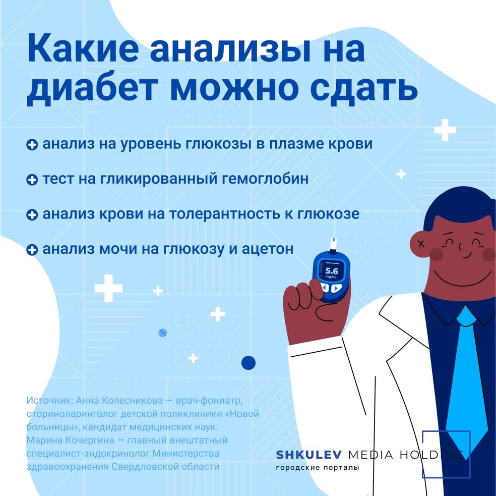 Эти 4 теста позволят определить диабет лучше любых домашних экспериментов | Источник: Серафима Пантыкина / Городские порталы