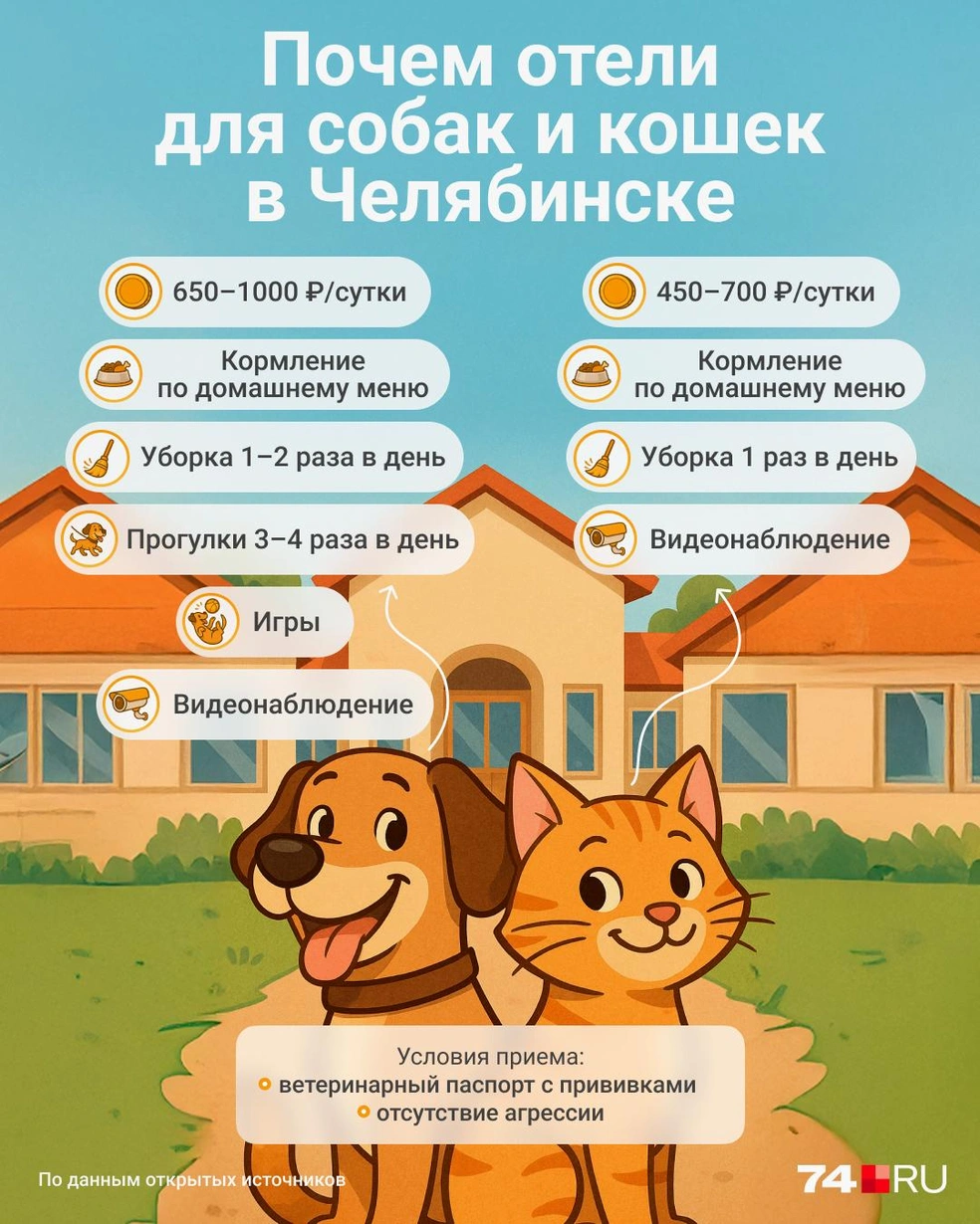 Источник: Семен Казьмин