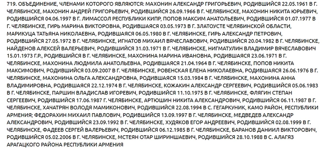 Так выглядит полный список  | Источник: fedsfm.ru