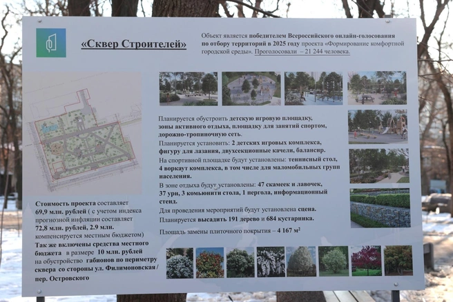 Источник: правительство Ростовской области 