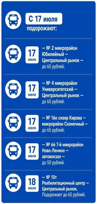 Источник: Валерия Наумова / «ИрСити»