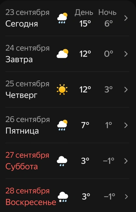 Первый снег в Югре, по прогнозу «Яндекса», ожидается в это воскресенье | Источник: Яндекс Погода 