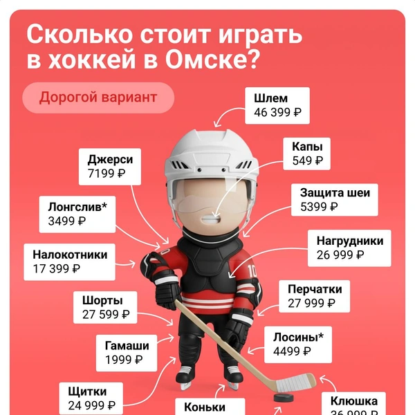 Источник: Евгения Бикунова / Городские медиа