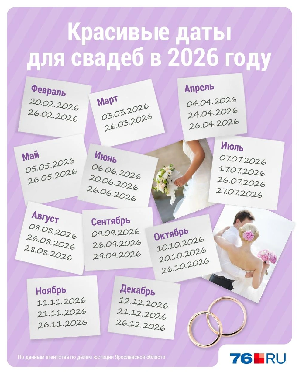 Красивые даты для свадеб в 2026 году | Источник: Дмитрий Гладышев&nbsp;/ Городские медиа