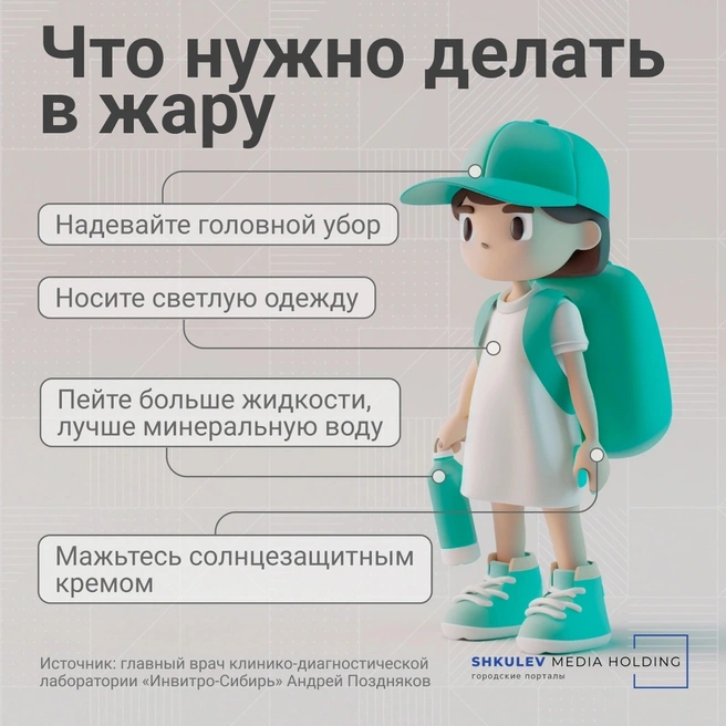 Источник: Городские медиа