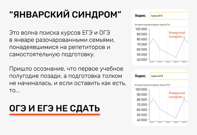 Обрушив поисковики, родители ищут любые возможности и хватаются за любую соломинку в последней надежде | Источник: Ирина Калмыкова