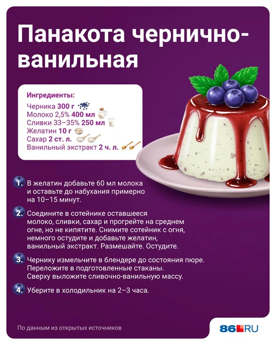 Источник: Полина Авдошина / Городские медиа