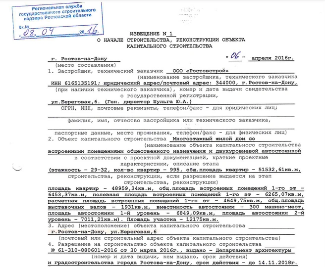 Источник: smu1rostov.ru