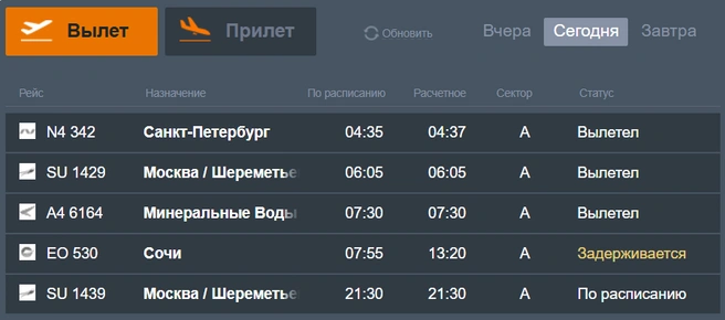 Источник: airmgn.ru