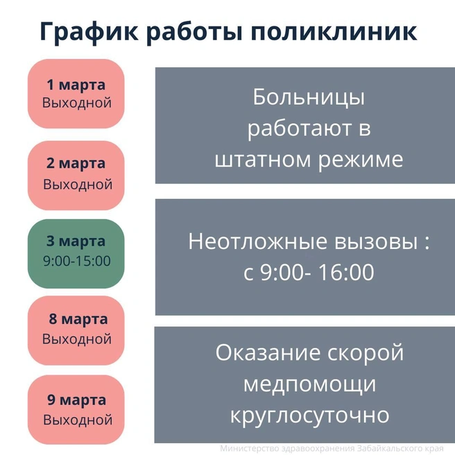 Источник: На страже здоровья / T.me