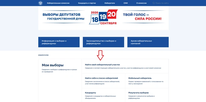 На главной странице сайта нужно прокрутить немного вниз. Так вы дойдете до раздела «Избирателям», где будет вся нужная для вас информация | Источник: cikrf.ru