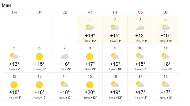 Источник: world-weather.ru