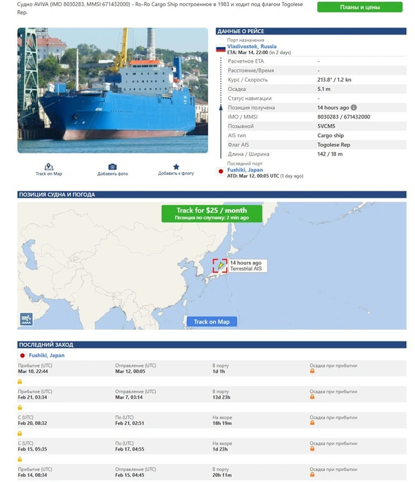 Источник: vesselfinder.com