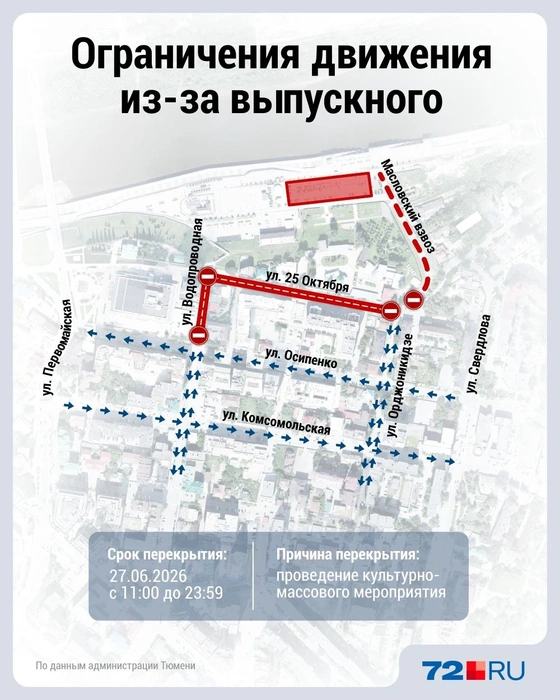 Источник: Дмитрий Гладышев / Городские медиа