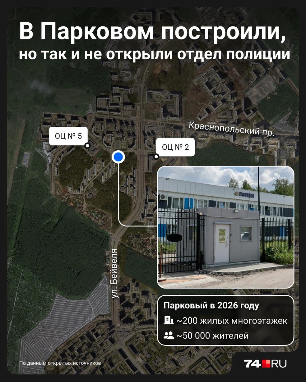 Источник: Семен Казьмин