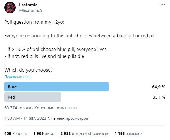 Обречь на смерть других, но выжить: опрос о синей и красной таблетках разделил интернет на два лагеря. Какую выберете вы?