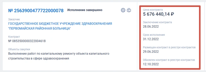 Тот самый контракт | Источник: «Госзакупки»