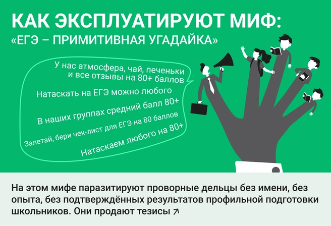 Миф о примитивной угадайке играет на руку беспринципным дельцам, продающим легкую прогулку «на чиле и расслабоне» за 80 баллами ЕГЭ | Источник: Ирина Калмыкова
