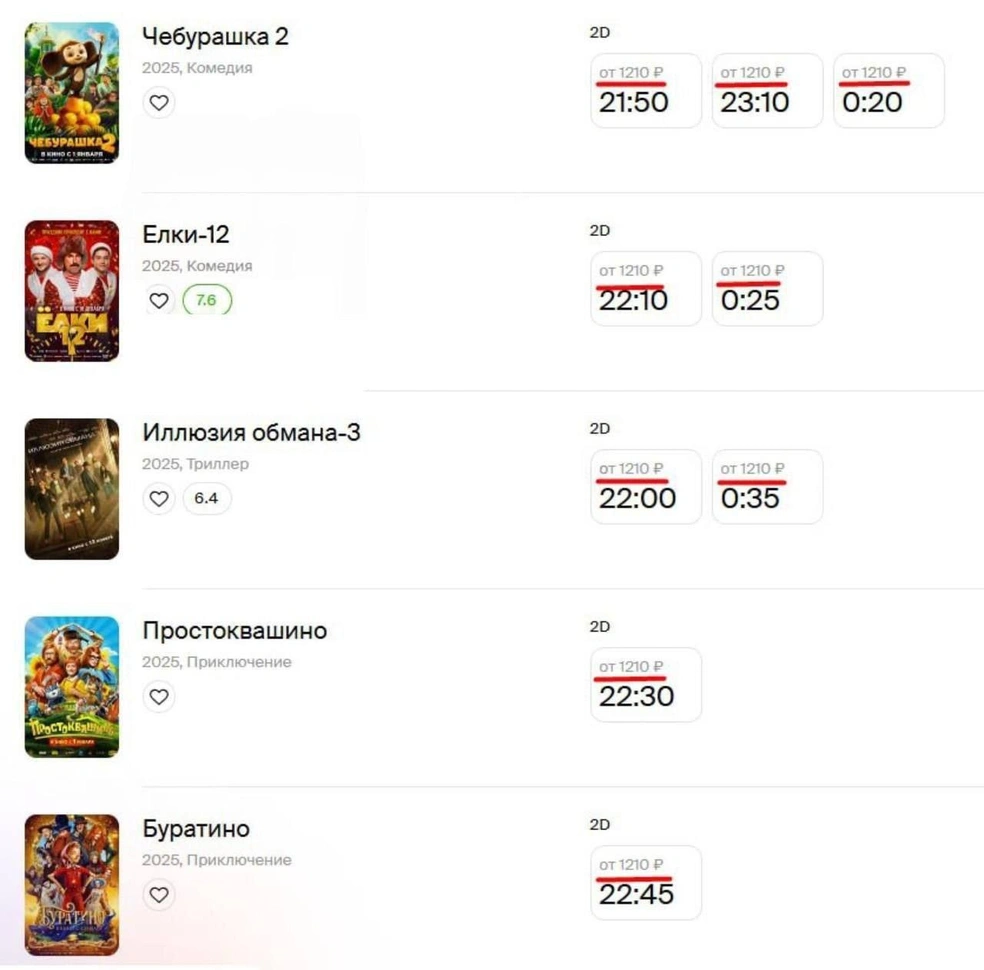 Источник: читатель MSK1.RU