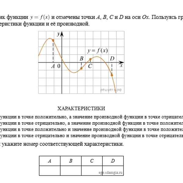 Источник: Задание базового варианта ЕГЭ по математике, «Решу ЕГЭ»