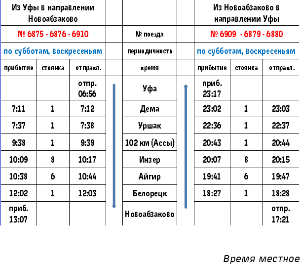 Купить Билет На Орлан Стерлитамак Оренбург