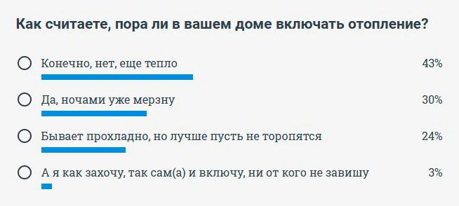 Источник: 74.RU