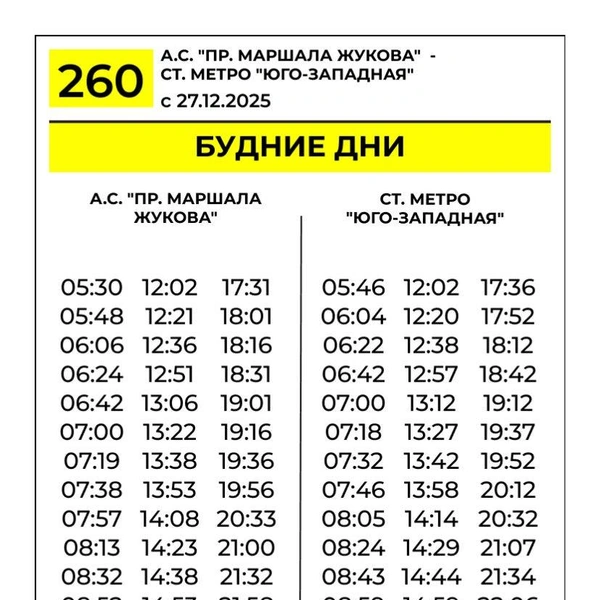 Источник: СПб ГКУ «Организатор перевозок»