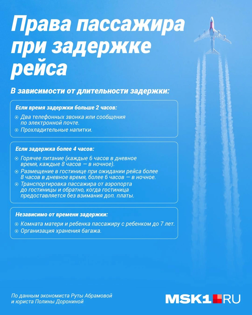 Источник: Полина Авдошина / Городские порталы