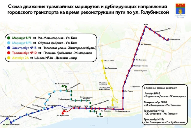 На время ремонта горожанам придется пересесть на автобусы и маршрутки | Источник: Администрация Волгограда