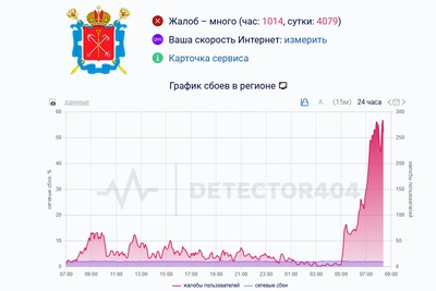 В Петербурге утром 17 марта пропал мобильный интернет