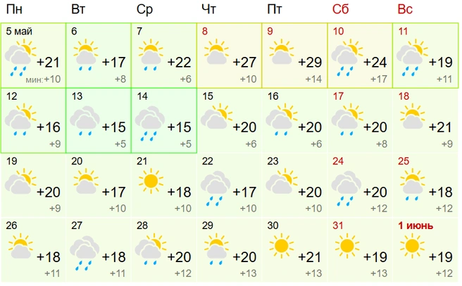 Много дождей и мало жары прогнозируют в мае в Алтайском крае | Источник: gismeteo.ru